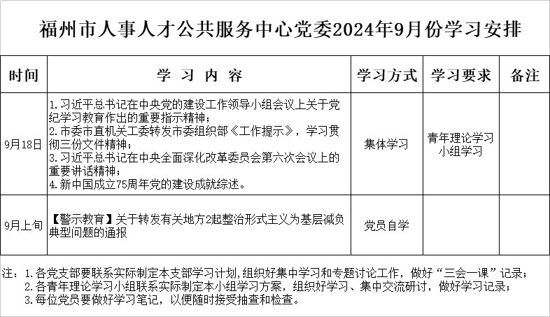 福州市人事人才公共服務(wù)中心黨委2024年9月份學(xué)習(xí)安排.jpg